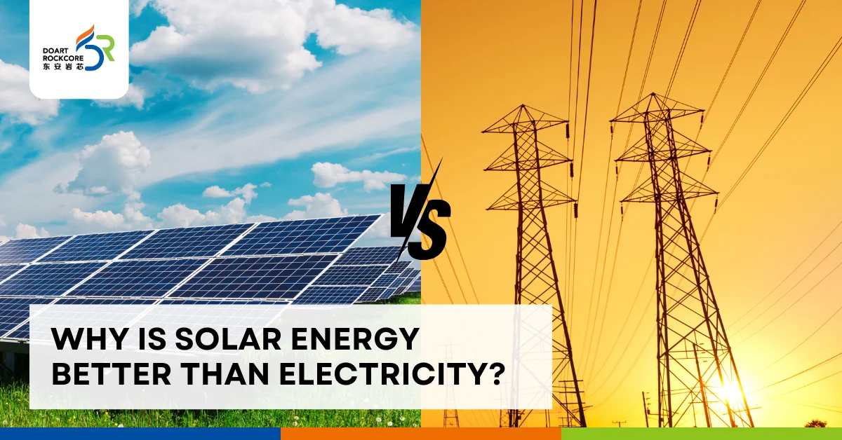 Solar Energy and electricity