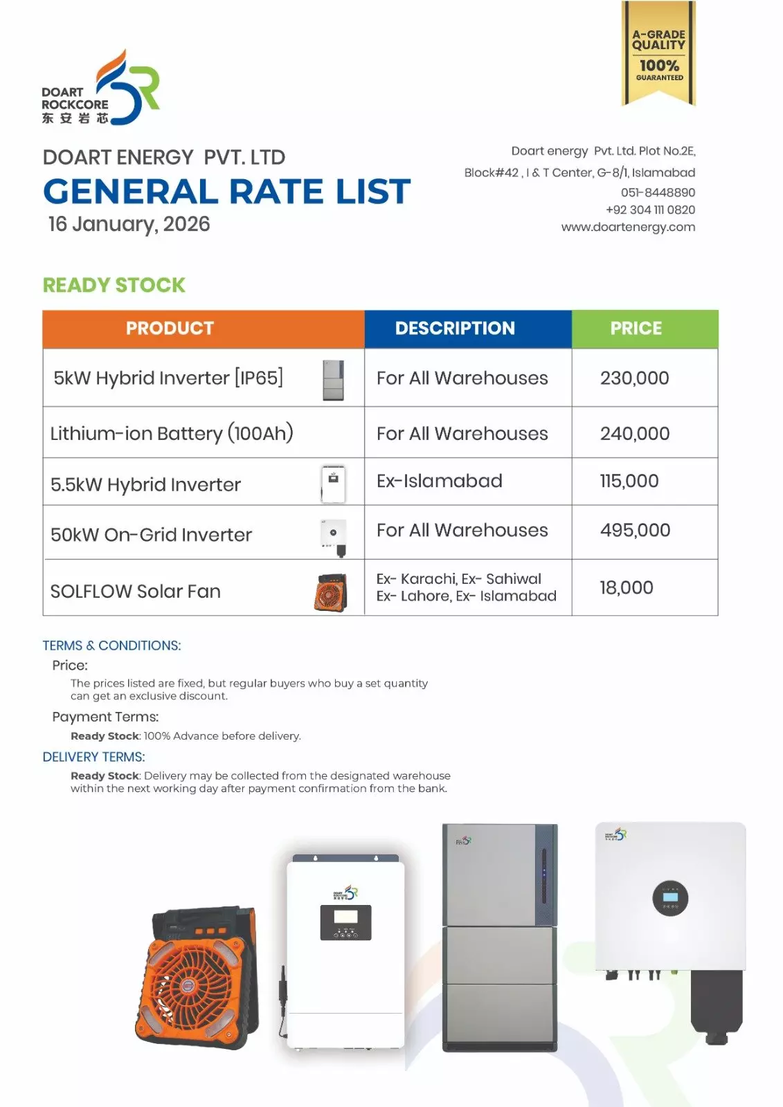 This image includes city-wise prices of Doart inverters.
