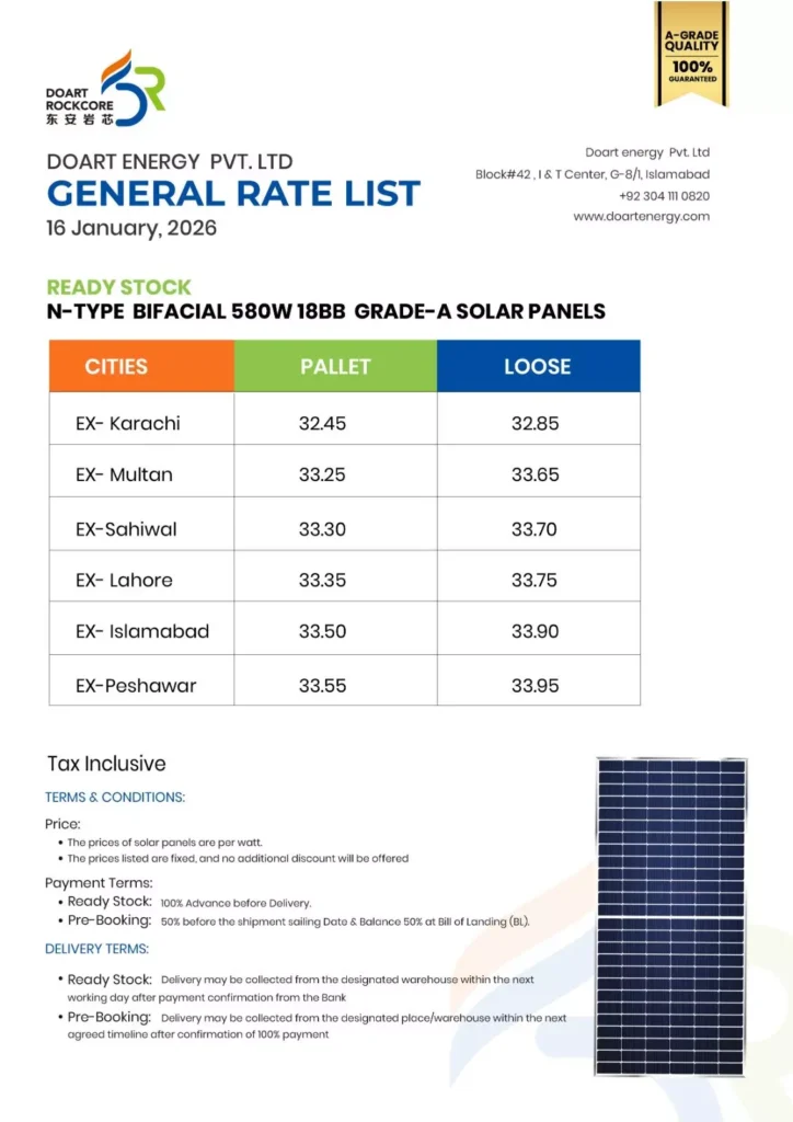 This image includes city-wise per-watt rates of Doart 580W solar panels.