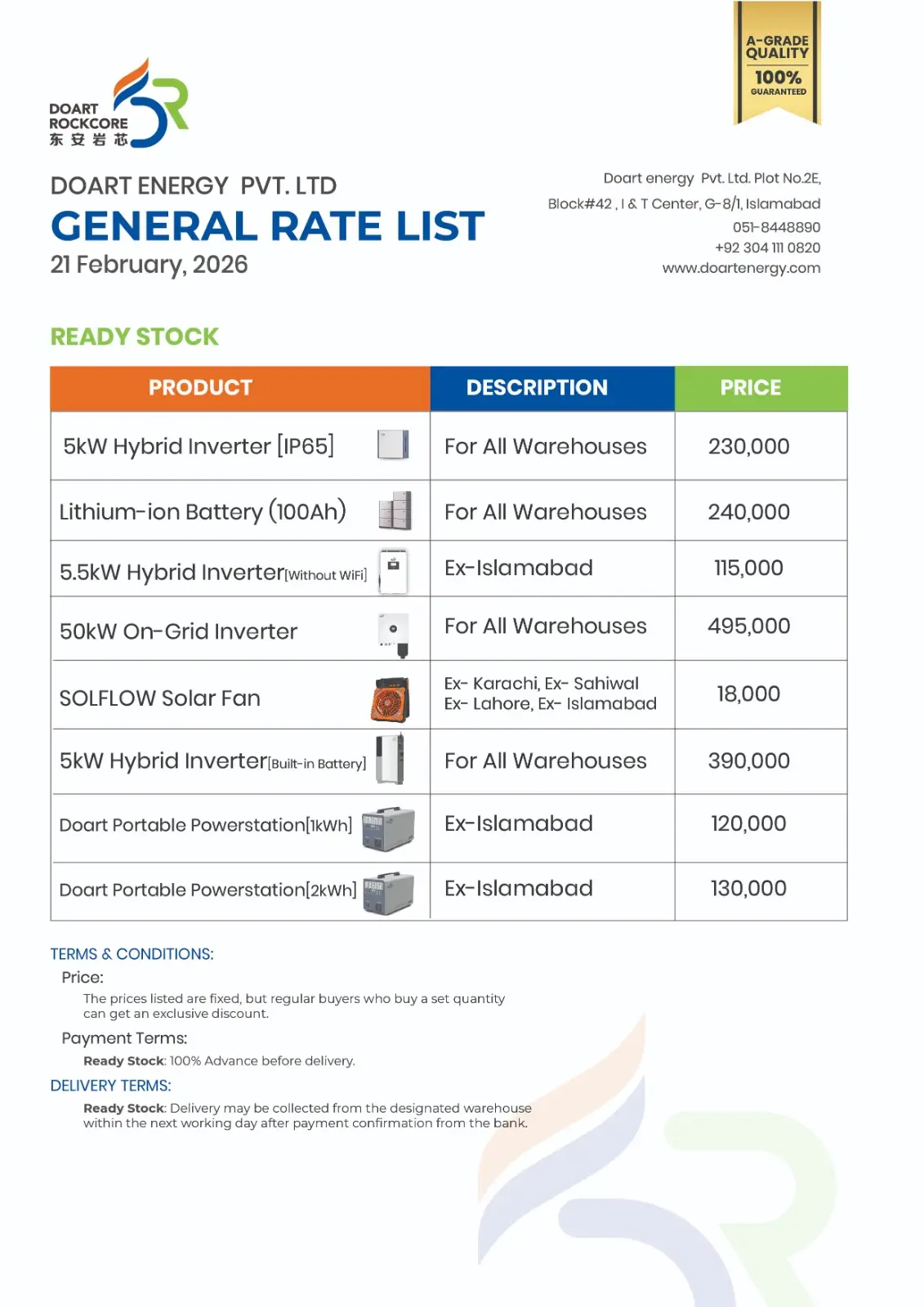 Doart Inverters Ratelist